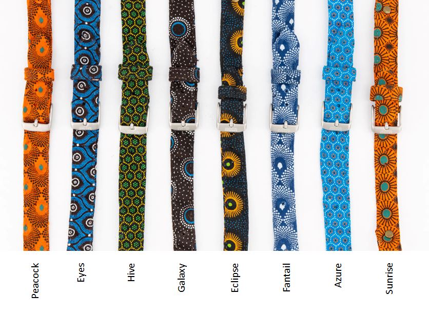 Single shweshwe strap only